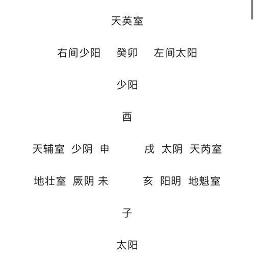 天书的获取途径有哪些？