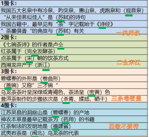 大话西游“爱人在怀里”打法是什么？如何快速通关？