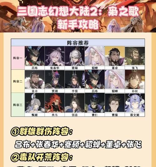 《三国志幻想大陆》新版本女团搭配攻略（集结女将）