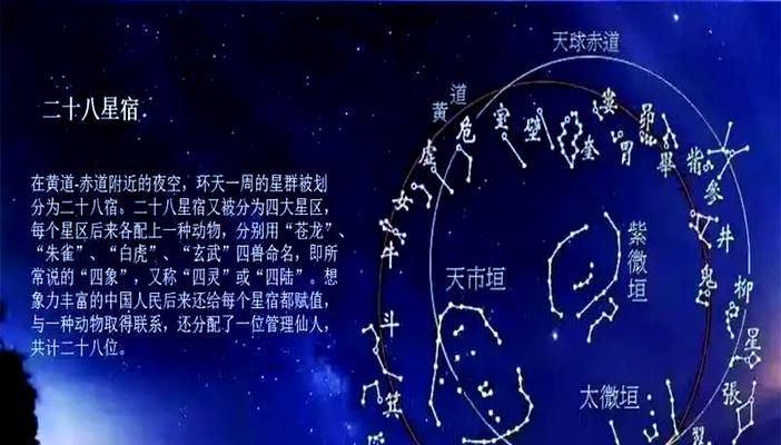 猎星之旅（星辰妄想的精彩冒险与白虎星宿的邂逅）