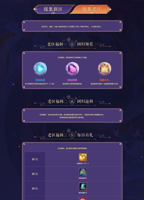 问道诛仙福利领取流程是什么？如何确保领取成功？