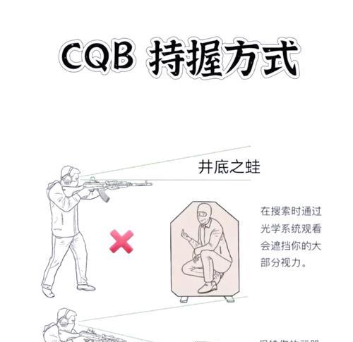 绝地求生定位中心技巧是什么？如何提高射击精准度？