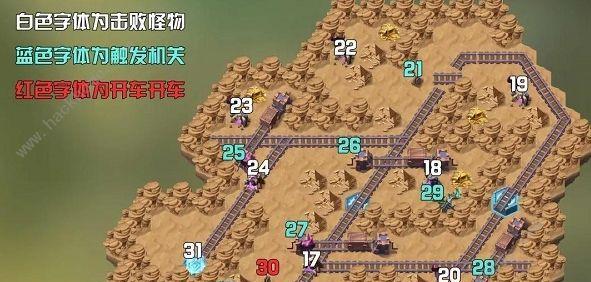 北极强者通关方法是什么？通关后有何奖励？
