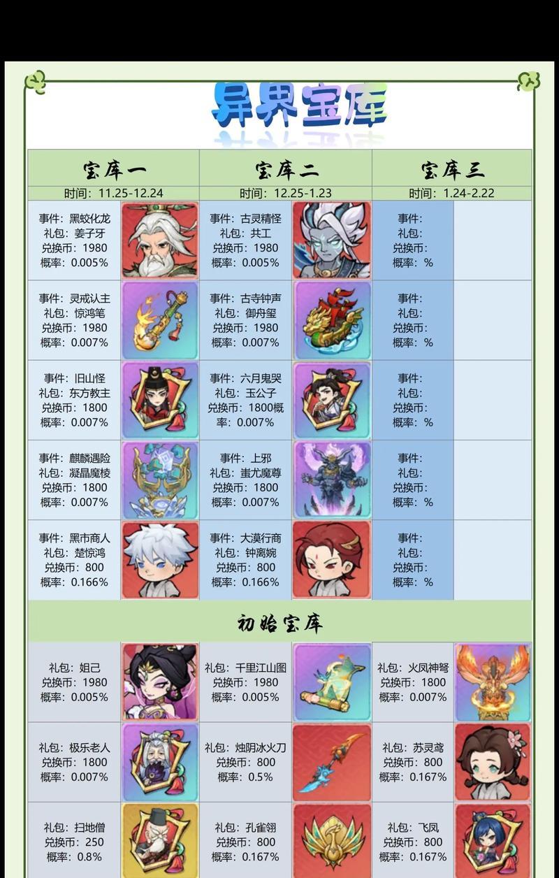 大话西游口袋版怎么玩？游戏入门指南是什么？