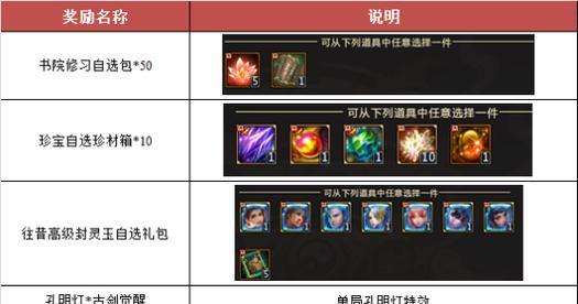 问道封魔核心设置方法是什么？需要哪些核心部件？
