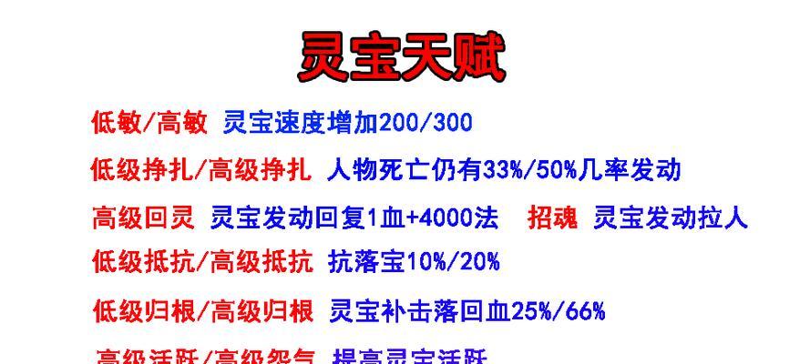 大话西游2灵宝诸天印获取途径是什么？如何快速获得？