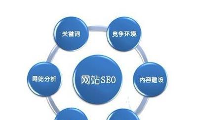 降低延迟的有效方法？问道网络优化技巧？