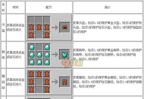 我的世界（探索游戏世界）