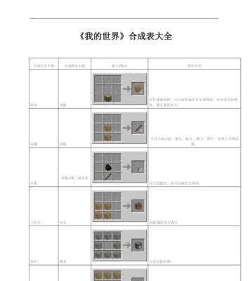我的世界（探索游戏世界）