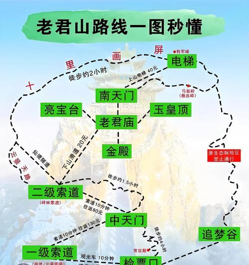 寻仙210级如何到达不周山封神殿？路线图是什么？