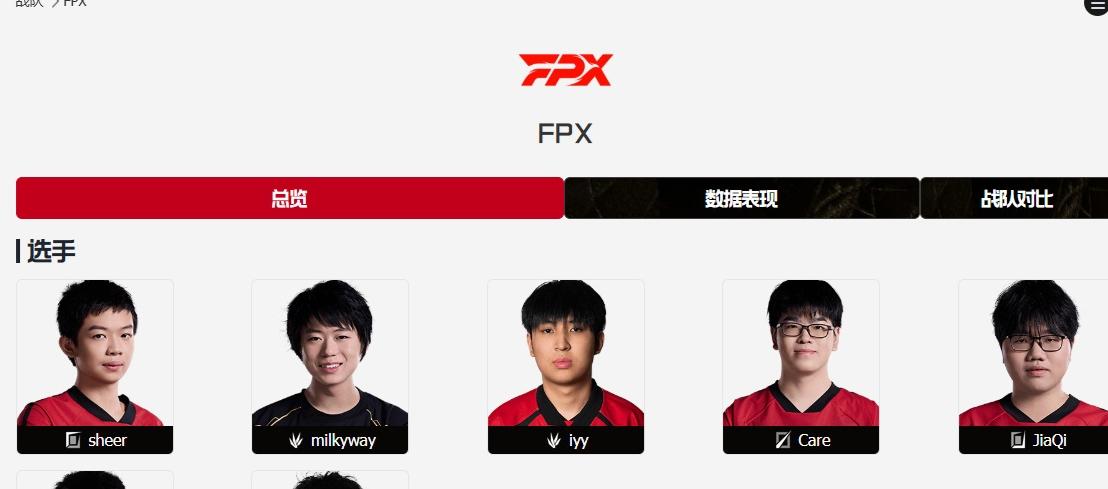 银河加盟FPX担任打野，从RNG手中解救银河或将是FPX的最后一搏