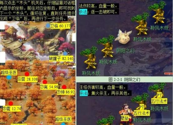 了解百晓副本基本信息