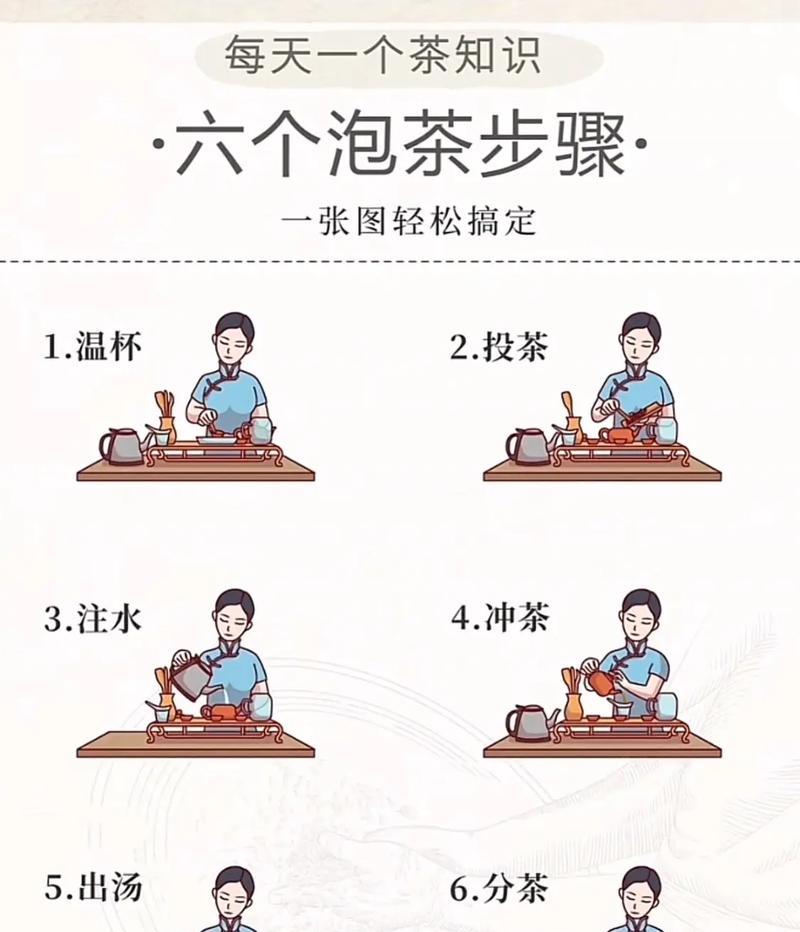 大话西游茶道制作方法是什么？茶道的正确步骤有哪些？