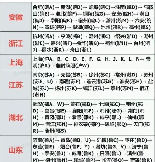 问道代码外泄是如何发生的？外泄后应如何处理？