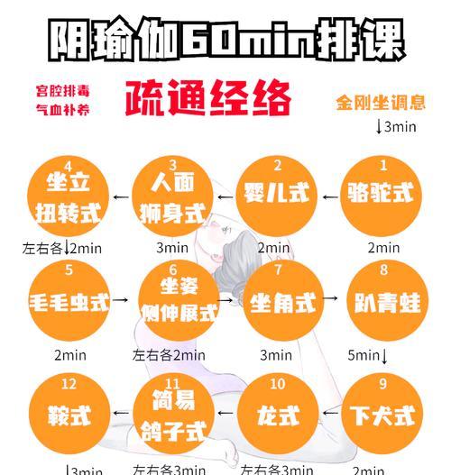 问道阁养生馆的正确玩法是什么？