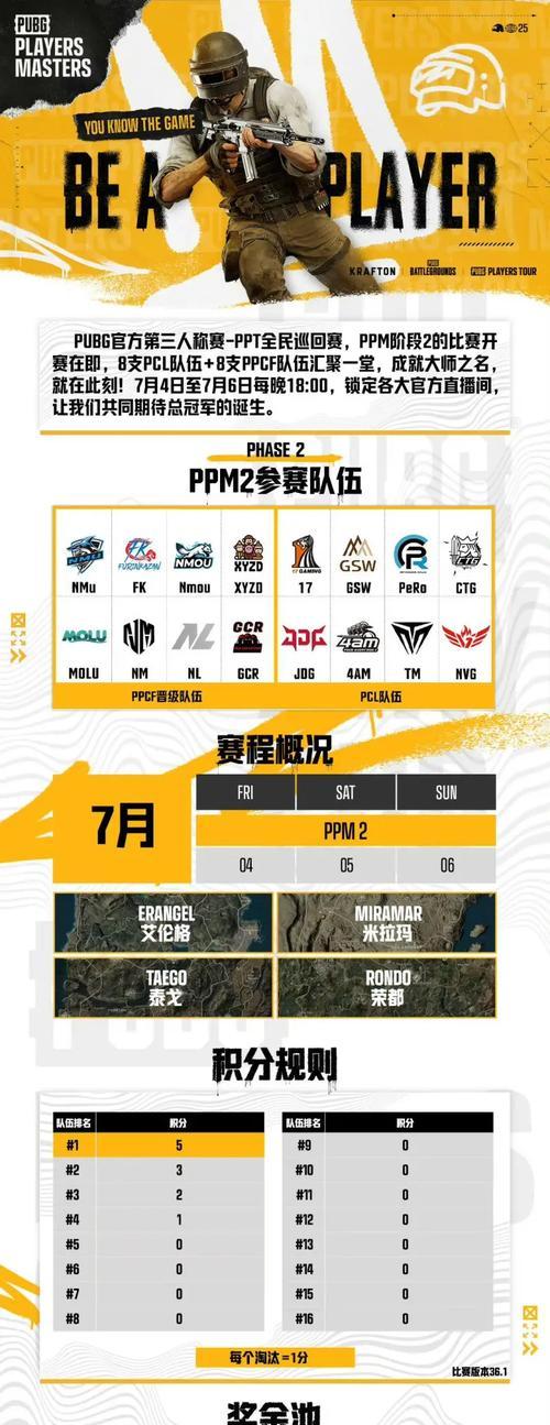 绝地求生排位赛制有何变化？新规则对玩家有何影响？