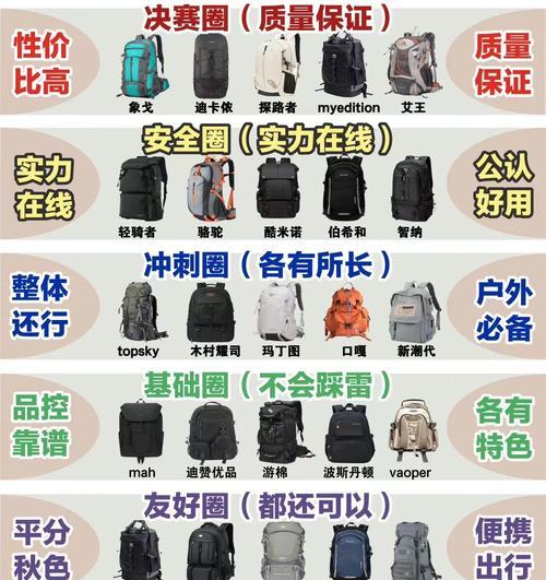 绝地求生背包整理技巧有哪些？
