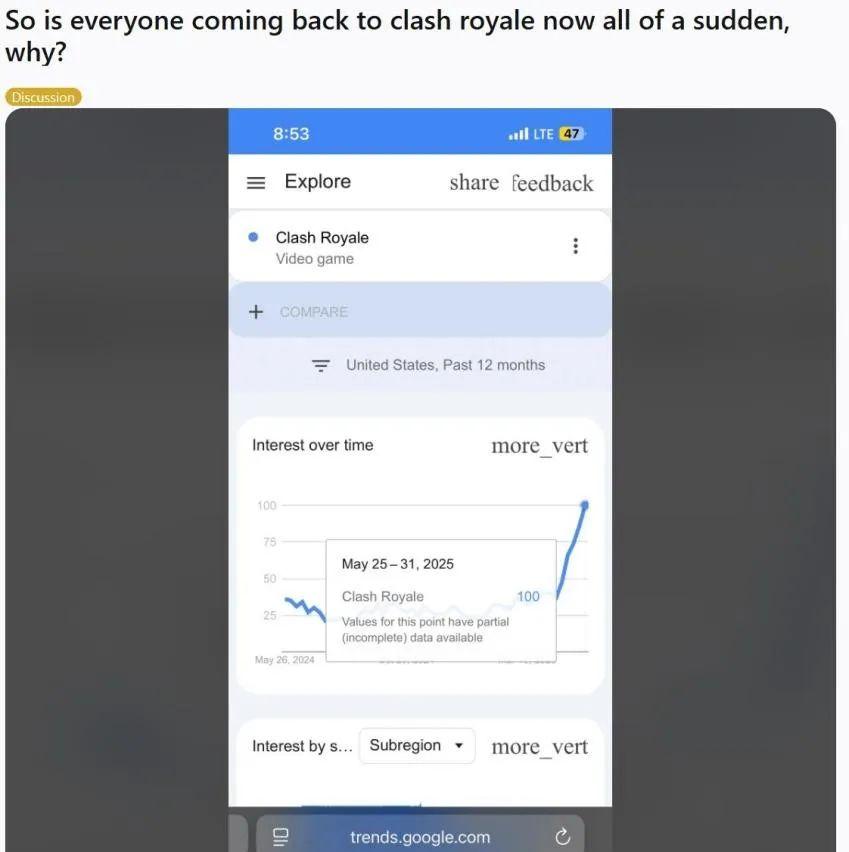 Supercell十年老游戏成直播新宠，《皇室战争》做对了什么？