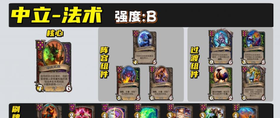 炉石传说战棋流派核心卡盘点（各流派玩法简介）