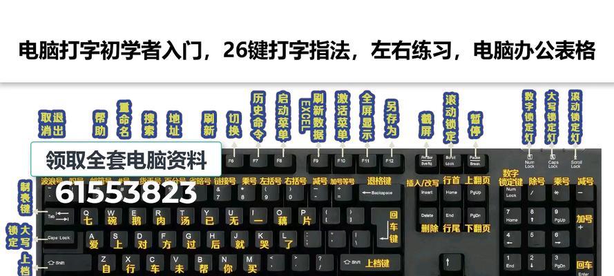 键盘设置推荐和步骤是什么？