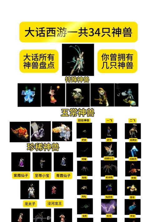 大话西游五神兽全名更改方法是什么？