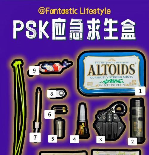 绝地求生载具箱子的开启方法是什么？开启后有何作用？