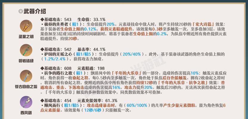 攻略寻还武器选择，让你不再束手无策（如何选择适合自己的寻还武器）