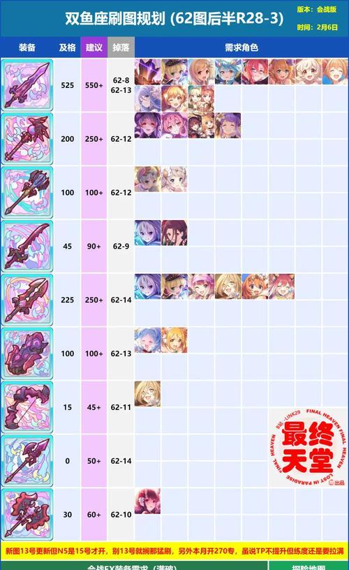 公主秋冬专武技能属性解析（揭秘公主秋冬专武属性）
